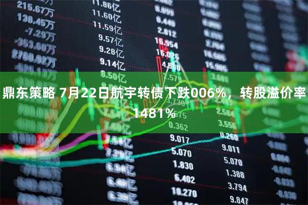 鼎东策略 7月22日航宇转债下跌006%，转股溢价率1481%